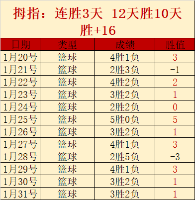 斑马铁军果,断决策,莫塔无缘续,华体会,华体会体育,HuaTiHui,华体会体育官网