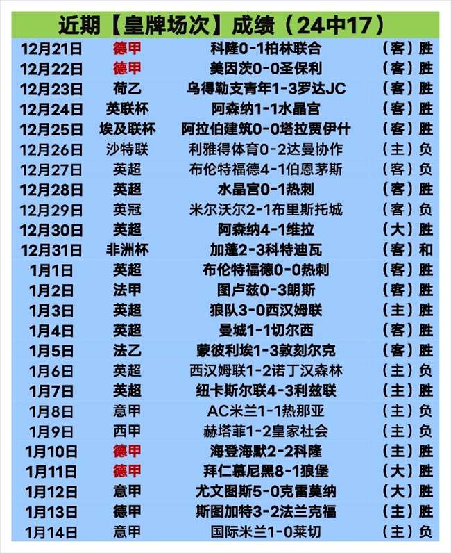 杨毅观点,火箭若得杜,兰特,华体会,华体会体育,HuaTiHui,华体会体育官网