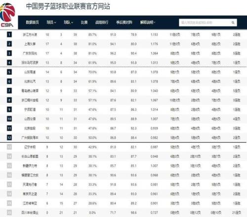 杨佳敏大师,赛败于泰国,选手革通,华体会,华体会体育,HuaTiHui,华体会体育官网