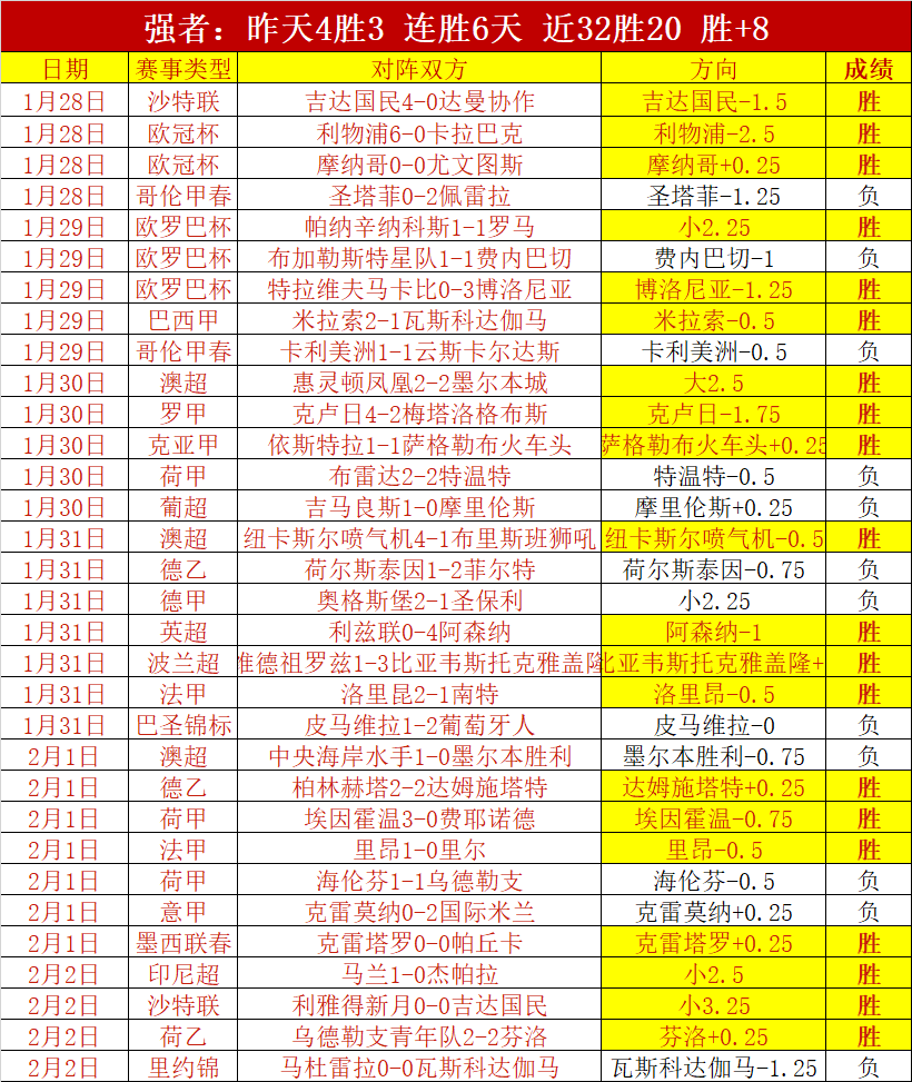 杨佳敏大师,赛败于泰国,选手革通,华体会,华体会体育,HuaTiHui,华体会体育官网