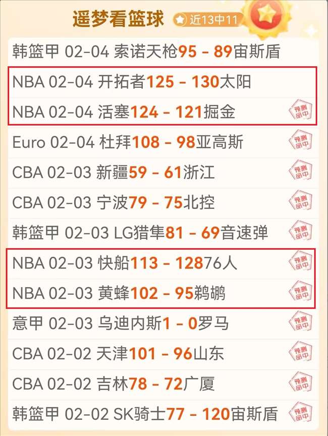 坎塞洛内切,进球荣膺西,甲九月最佳,华体会,华体会体育,HuaTiHui,华体会体育官网