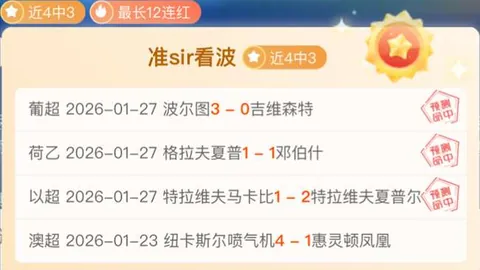 國足榮獲足協褒獎，成功躍進12強賽