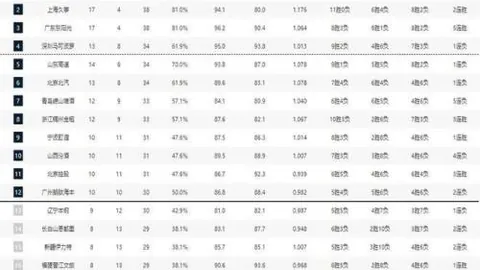 杨佳敏大师赛败于泰国选手革通，八强征程结束
